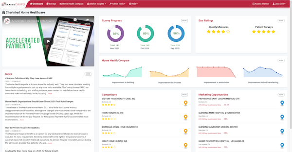 Axxess CAHPS Patient Surveys