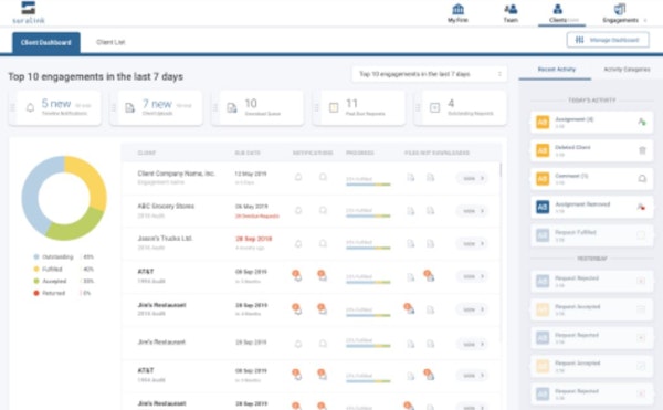 Suralink client dashboard