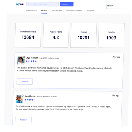 Synup reviews management