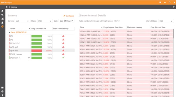 SysKit Insights latency