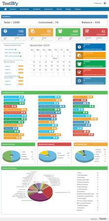 Testofy dashboard