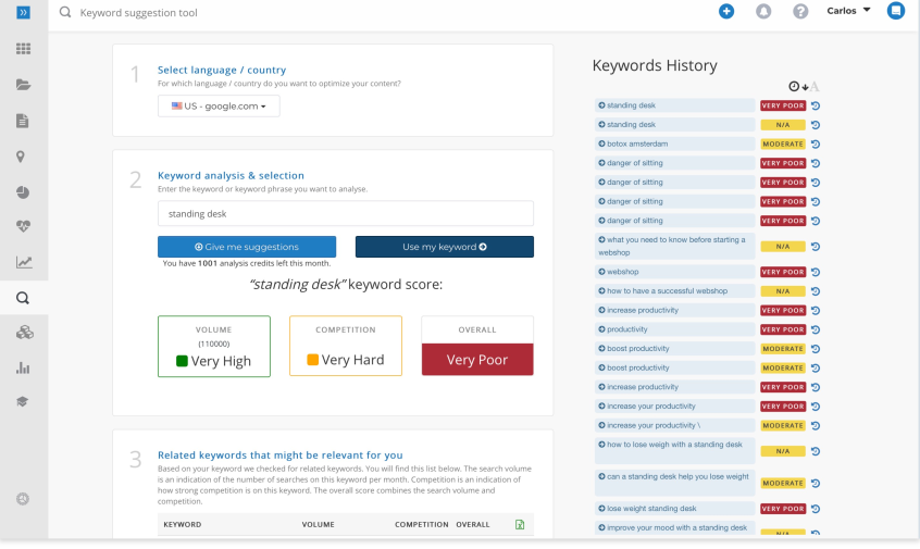 Textmetrics 21 Recensioni Prezzi E Demo