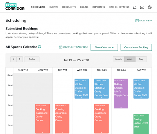 The Food Corridor scheduling