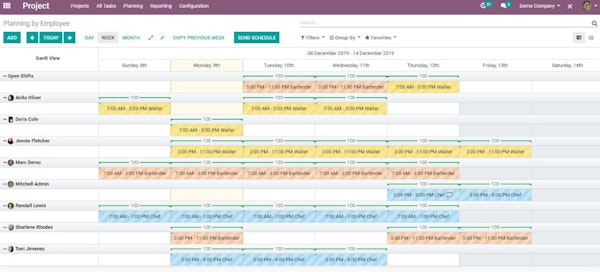 Project Deadlines and Progress