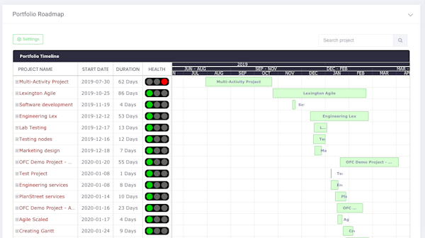 Portfolio Roadmap