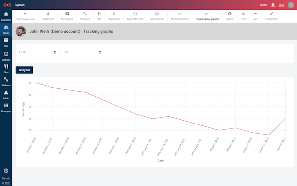 Gymvio tracking graphs