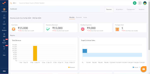 Traqade dashboard