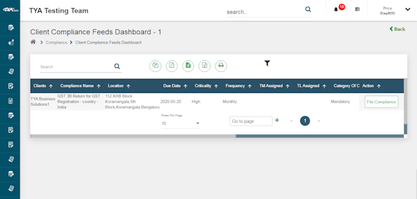 TYASuite Compliance Management dashboard