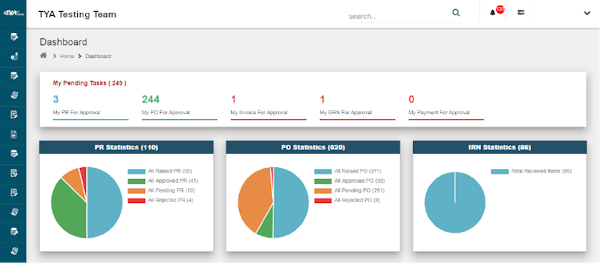 TYASuite E-Procurement dashboard