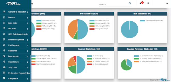 TYASuite E-Procurement sidebar options