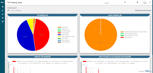 TYASuite Vendor Management dashboard