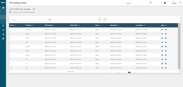 TYASuite Vendor Management RFI by vendor