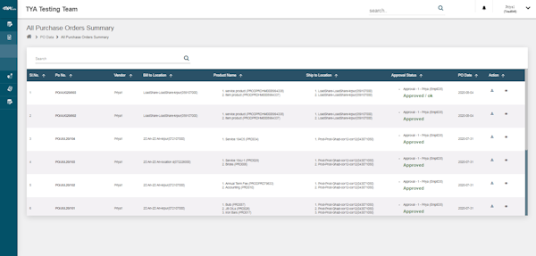 TYASuite Vendor Management purchase order summary