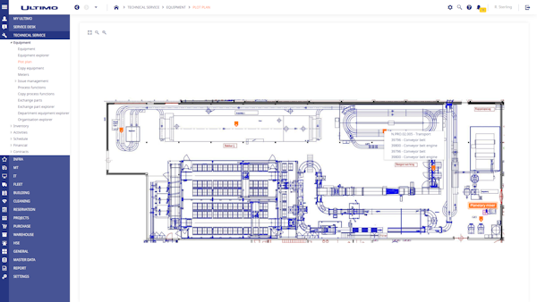 Ultimo EAM plot plan