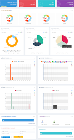 UltraSMSScript dashboard