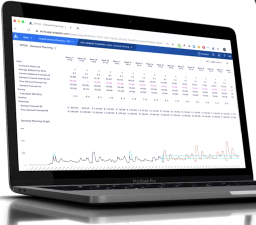 Vuealta Demand Planning data visualization