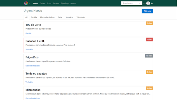 AidHound task management
