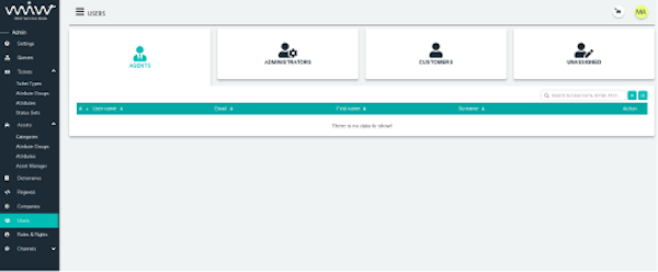 Mint Service Desk user overview
