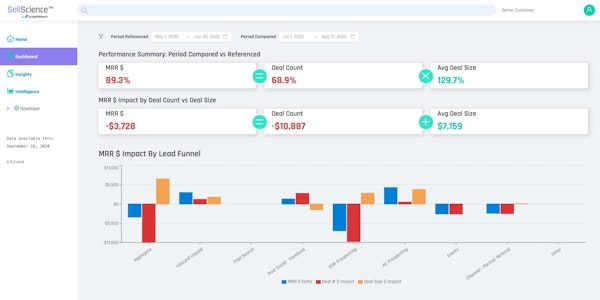 Variance Analysis Dashboard