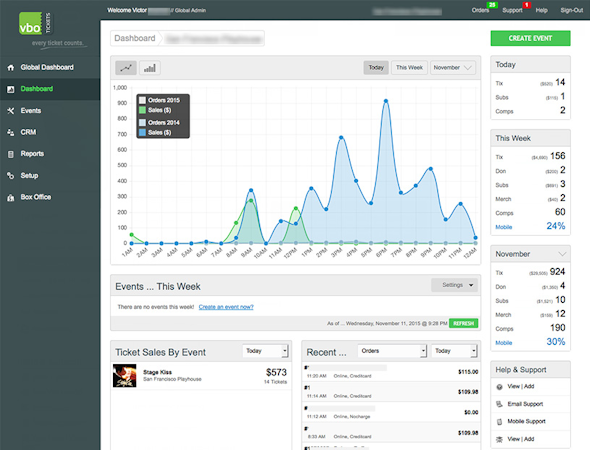 VBO Tickets dashboard screenshot