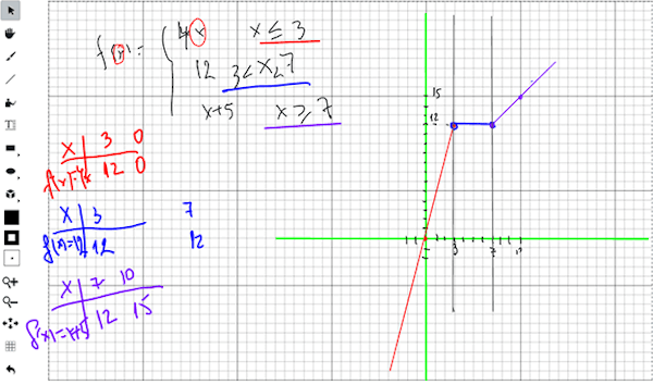 Vedamo whiteboard