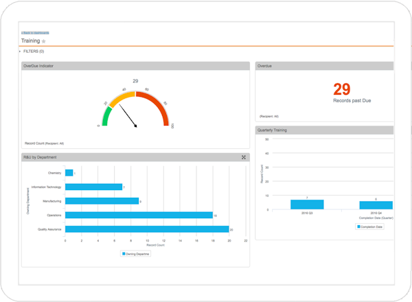 QualityOne training management screenshot