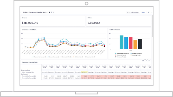 Vuealta Demand Planning analytics dashboard