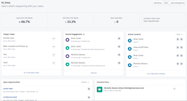 VipeCloud Sales Dashboard