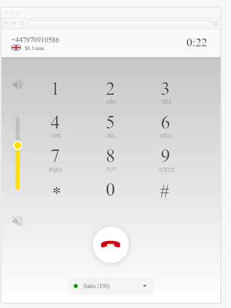 Zadarma virtual phone numbers screenshot