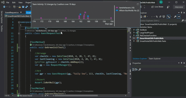 Visual Studio analysis