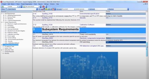 Visure Requirements subsystem requirements