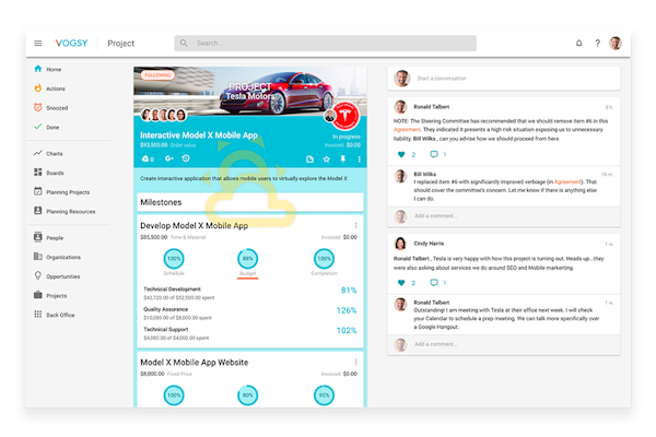 VOGSY project management
