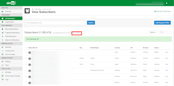 Aimtell view subscribers