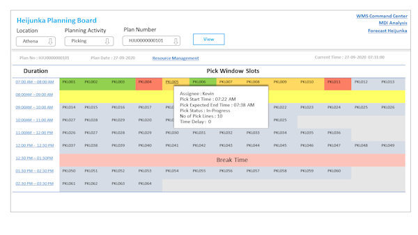 Ramco warehouse management