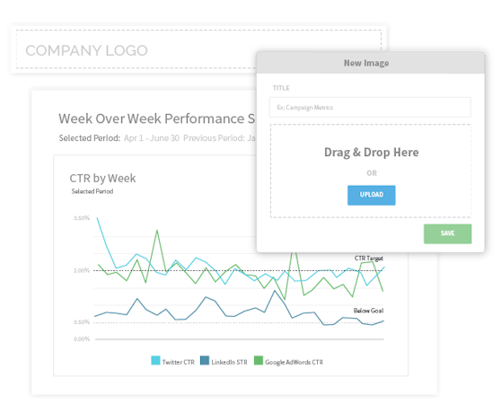 Performance analytics