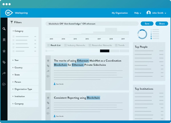 Wellspring Innovation Management technology scouting