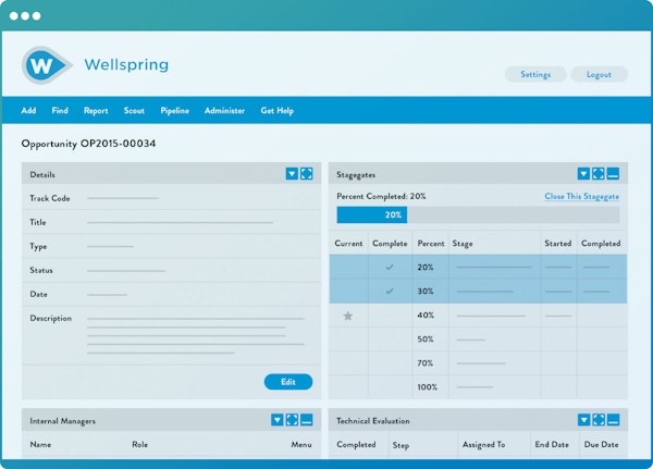 Wellspring Innovation Management workflow