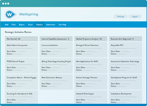 Wellspring Innovation Management pipeline