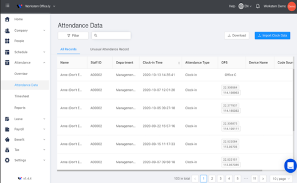 Workstem attendance data