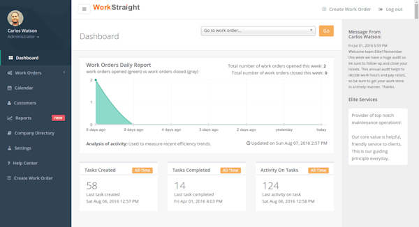 WorkStraight dashboard