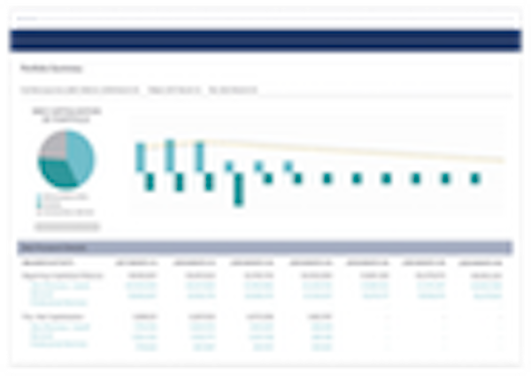 Xactly reporting tool