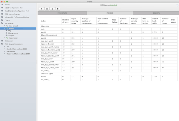 Xpanel browser