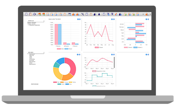 xTuple Dashboard