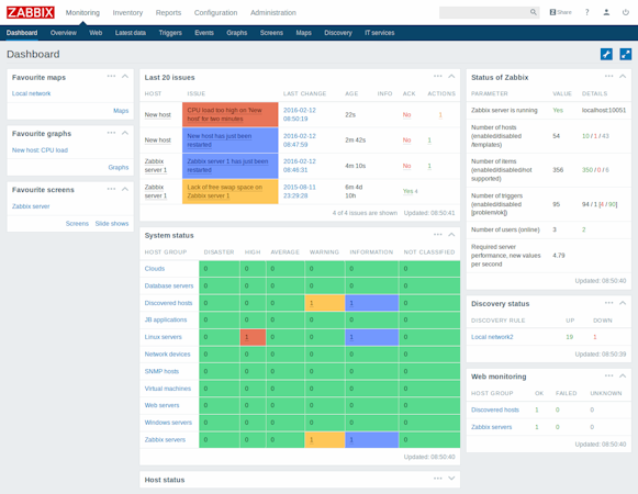 Zabbix dashboard