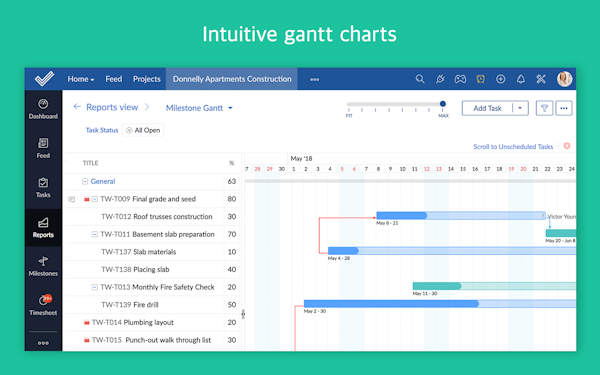 Zoho Projects Gantt screenshot