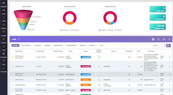 Zola CRM