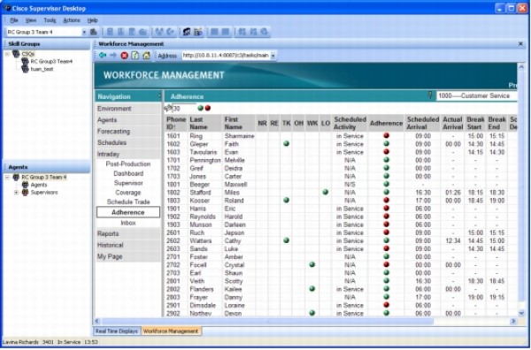 Workforce-management-module-in-Cisco-Unified-Contact-Center