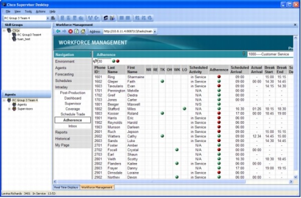 Ferramenta de Workforce Management para o Contact Center