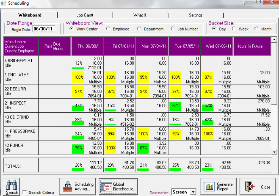 Screenshot-of-E2-Shop-System-scheduling-whiteboard