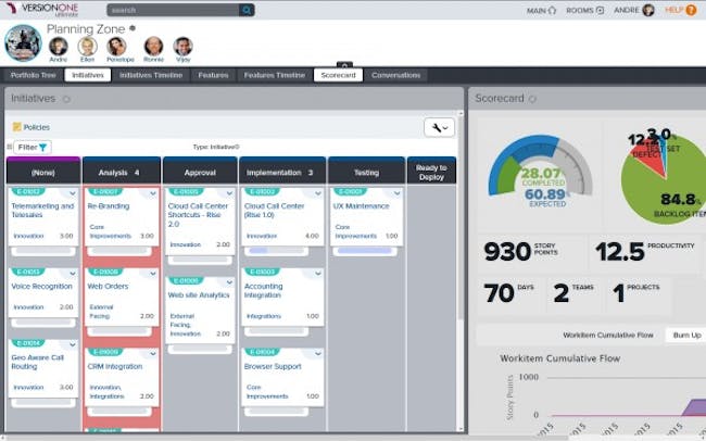 Best Agile Project Management Software 2021 Reviews